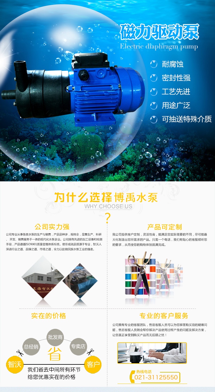 CQF磁力泵特点