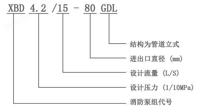 XBD-GDL立式多級(jí)管道消防泵