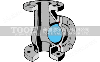 滑道滾球污水止回閥工作原理